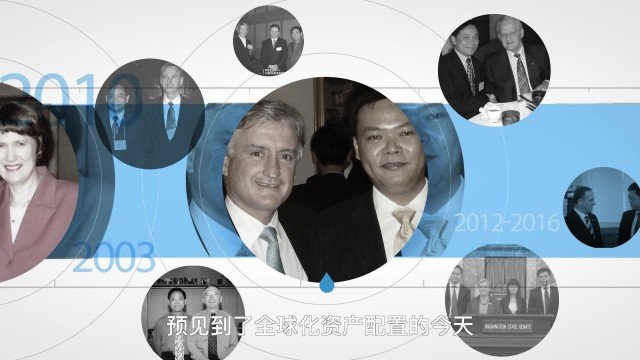 企業(yè)宣傳片制作-澳星
